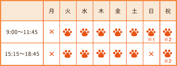 診療時間